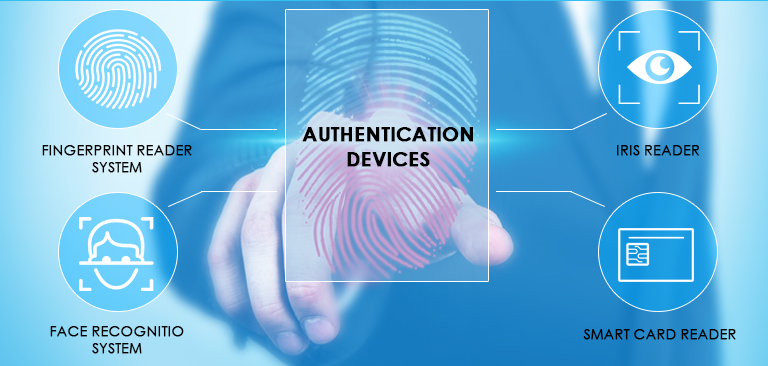 Authentication Success